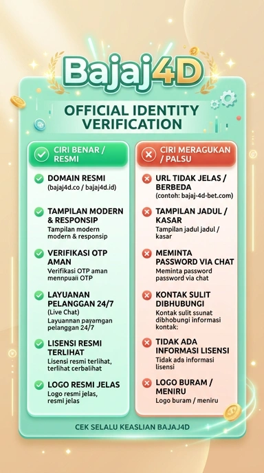 Tampilan kanal resmi bajaj4d